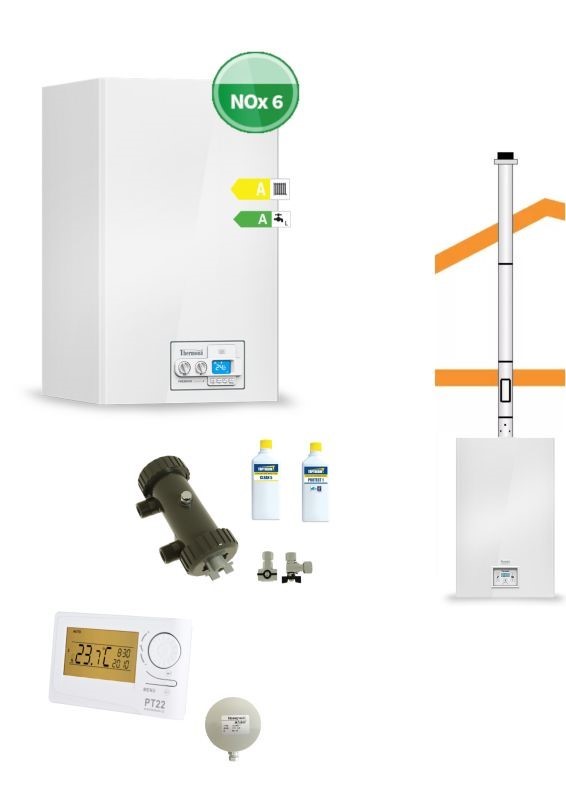 Gastherme Therm 25 KDC Kombitherme Komplettpaket mit Dachdurchführung